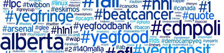 What’s Up with this Whole “Hashtag” thing? | Six Ways to Use a Hashtag